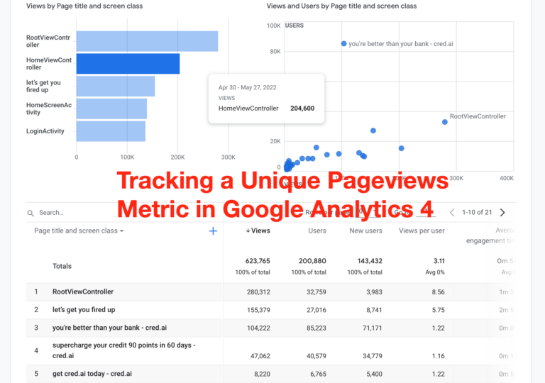 Unique Pageviews In Google Analytics 4   Kevinlearynet